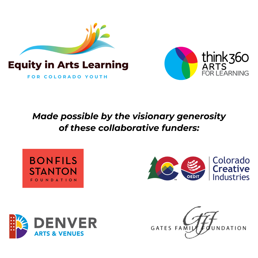 logo think 360 funders